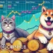 Weekly Trends: Tracking the Direction of Investments in Cat and Dog-Themed Memecoins
